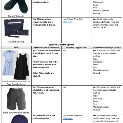uniform 3.PNG
